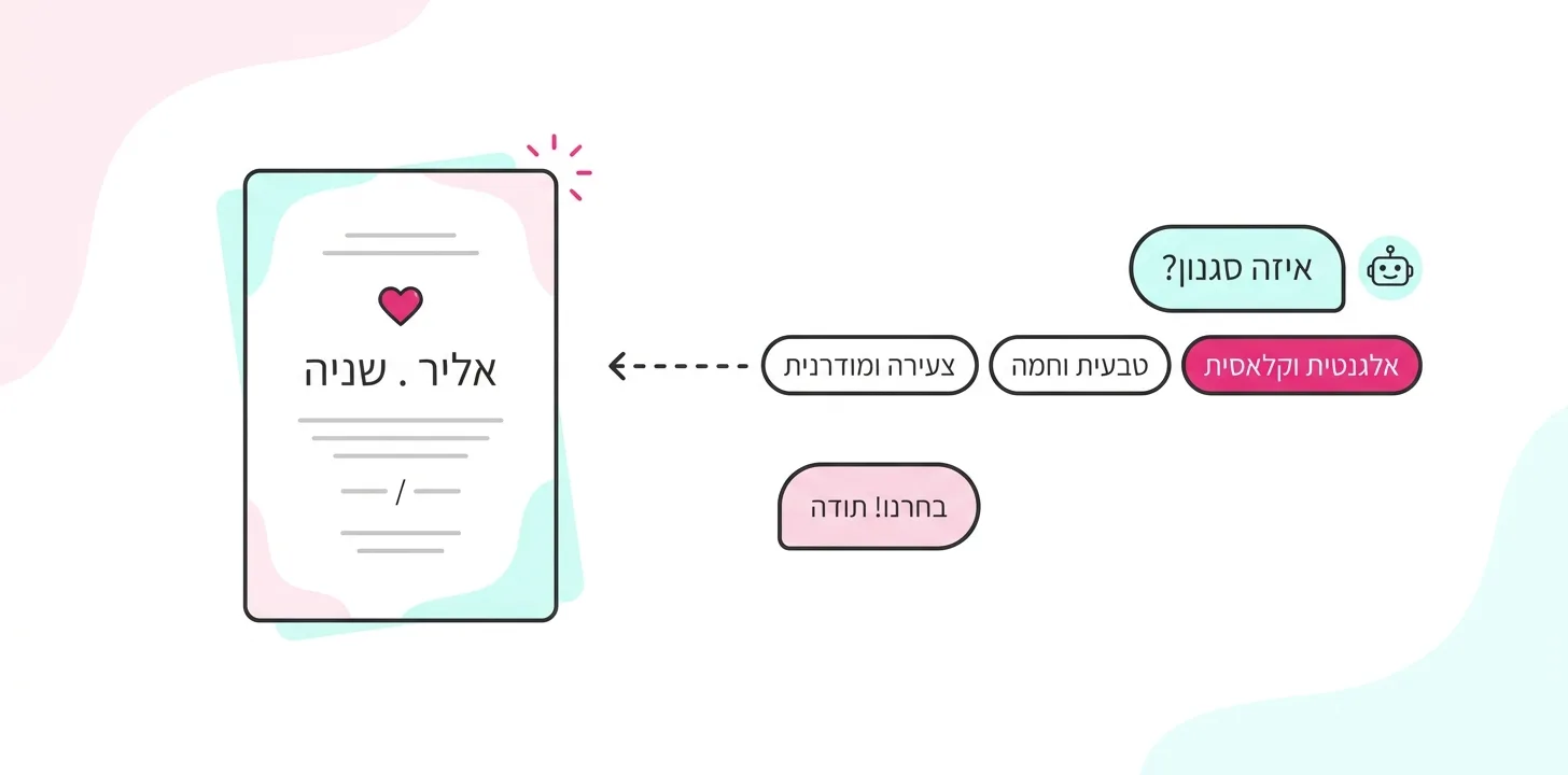 עיצוב הזמנה דיגיטלית לחתונה בשיחה עם בוט AI