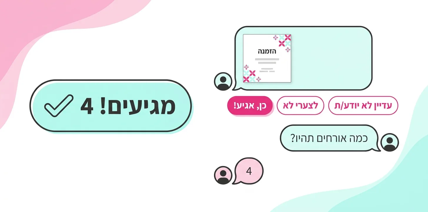 אורח מאשר הגעה לחתונה בלחיצת כפתור בתוך צ'אט וואטסאפ